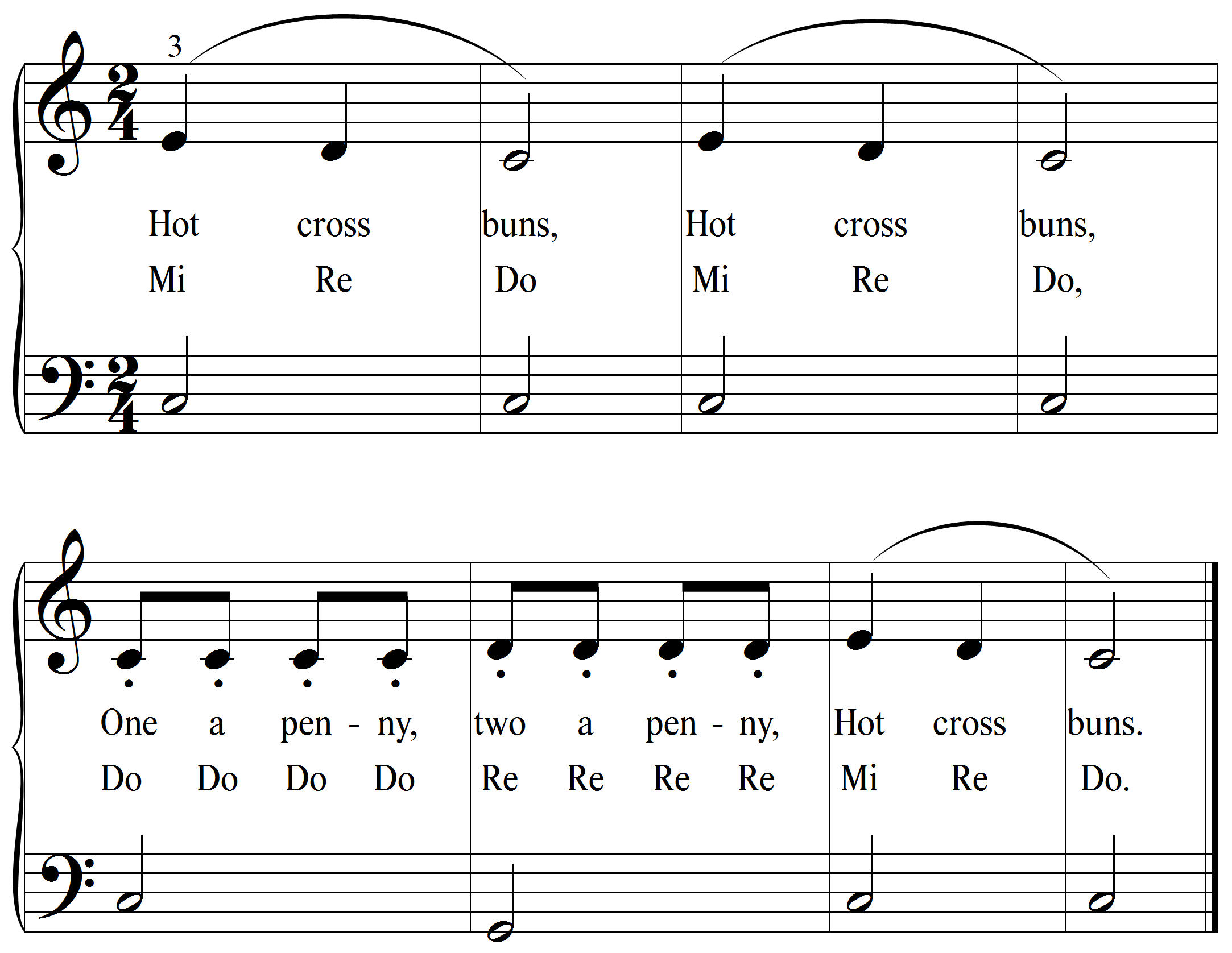 Hot cross buns recorder sheet music